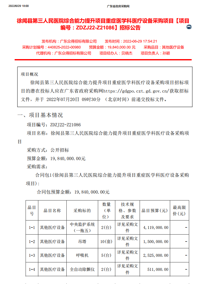 徐聞縣第三人民醫(yī)院綜合能力提升項目重癥醫(yī)學(xué)科醫(yī)療設(shè)備采購項目【項目 編號：ZDZJ22-Z21086】招標(biāo)公告(圖1)